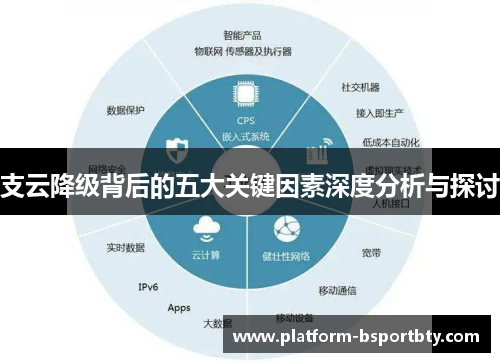 支云降级背后的五大关键因素深度分析与探讨